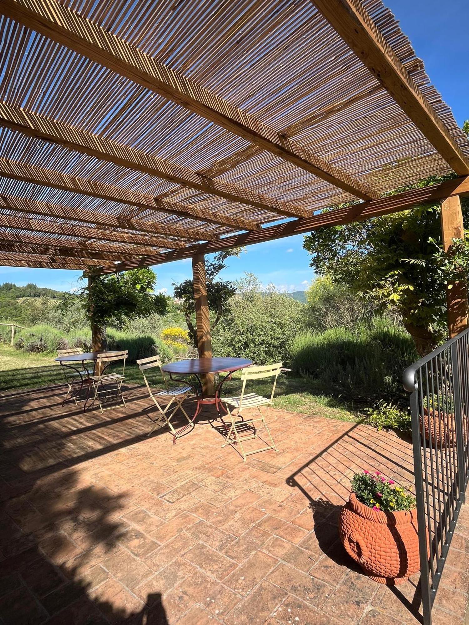 ראדה אין קיאנטי La Locanda Volpaia מראה חיצוני תמונה